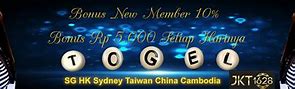 Macam Macam Slot Toto Togel Resmi